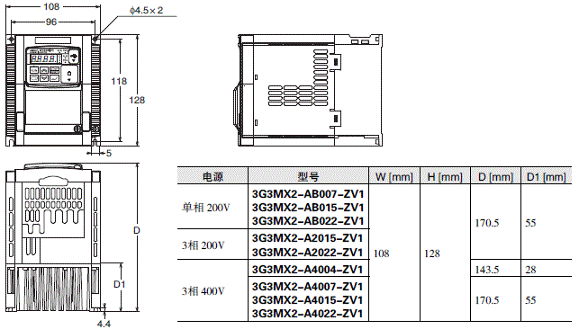 3G3MX2-ZV1 γߴ 3 