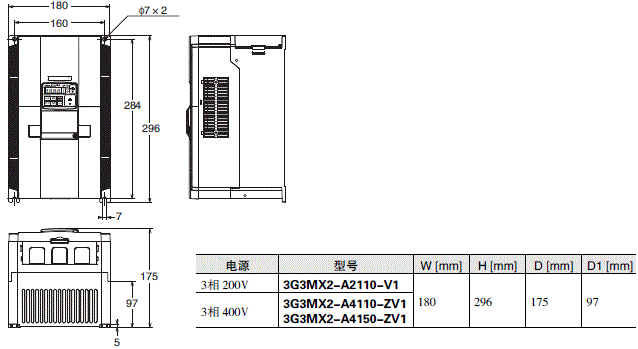 3G3MX2-ZV1 γߴ 6 