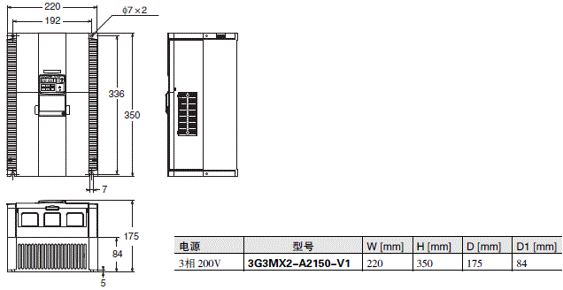 3G3MX2-ZV1 γߴ 7 