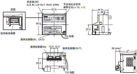 3G3MX2-ZV1 γߴ 10 