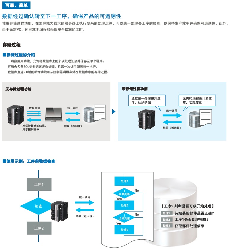 NJ501-1□20 / NJ101-□□20 特点 7 