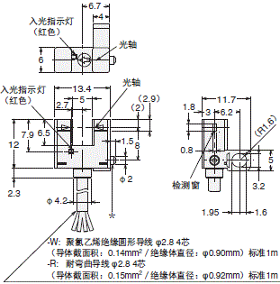 EE-SX95 外形尺寸 3 