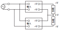 S8VK-C 注意事项 23 