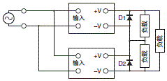 S8VK-C 注意事项 24 