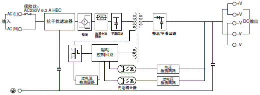 S8VK-C 配线/连接 3 