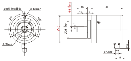 E6B3 / E6C4 外形尺寸 3 