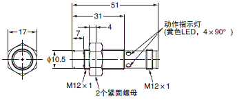 E2B γߴ 28 