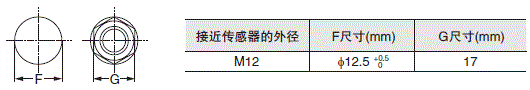 E2B 外形尺寸 32 