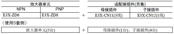 E3X-ZD  5 