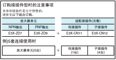 E3X-ZD2 种类 5 