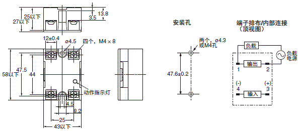 G3NB γߴ 2 