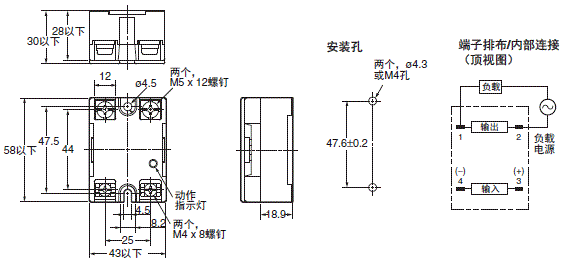 G3NB γߴ 4 