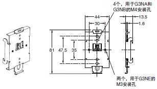 G3NB γߴ 7 