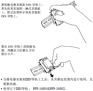 G3NB γߴ 8 