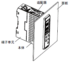 E5DC-800/E5DC-B-800 注意事项 27 