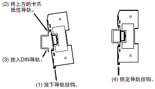 E5DC-800/E5DC-B-800 注意事项 38 