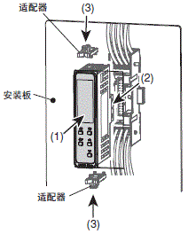 E5DC-800/E5DC-B-800 注意事项 48 