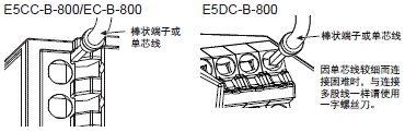 E5DC-800/E5DC-B-800 注意事项 83 