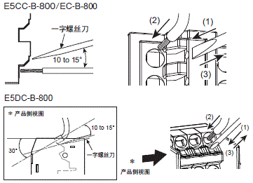 E5DC-800/E5DC-B-800 注意事项 85 