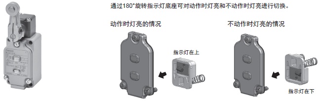 WL-N / WL 特點 3 