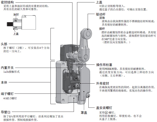 WL-N / WL 特点 11 