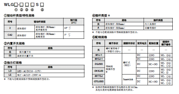 WL-N / WLG  46 