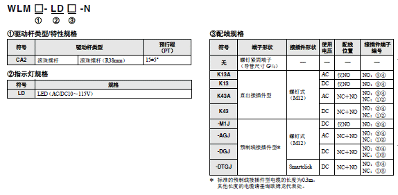 WL-N / WLG  66 