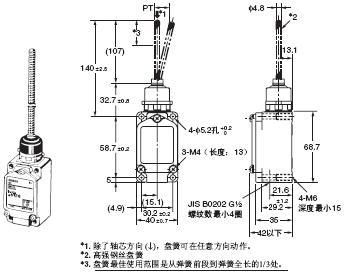 WL / WLM 外形尺寸 25 