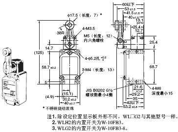 WL / WLM 外形尺寸 32 