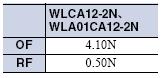 WL / WLM 外形尺寸 49 