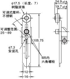 WL / WLM 外形尺寸 96 