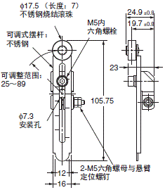 WL / WLM 外形尺寸 97 