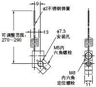 WL / WLM 外形尺寸 108 