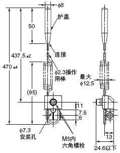 WL / WLM 外形尺寸 113 