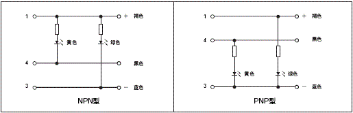 XS2F-M 外形尺寸 7 