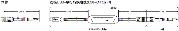 E5AC-T 外形尺寸 6 