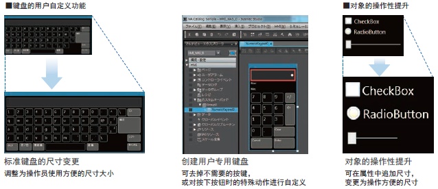 NA系列 特点 43 