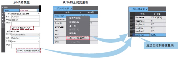 NA系列 特点 54 