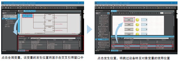 NA系列 特点 72 