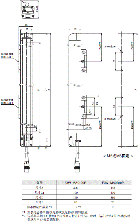 F3W-MA 外形尺寸 7 