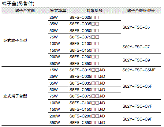 S8FS-C  4 