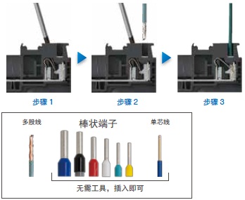 XW5T-P 特点 11 