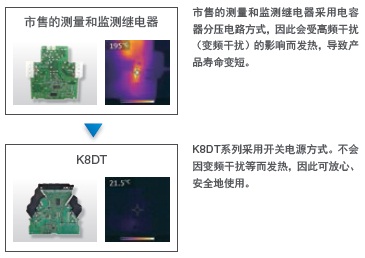 K8DT-AW 特點 19 
