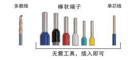 K8DT-PZ 特點(diǎn) 25 
