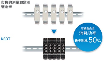 K8DT-PZ 特點(diǎn) 17 