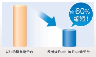 K8DT-PZ 特點(diǎn) 24 