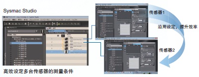 ZW-7000 / 5000 系列 特点 19 