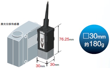 ZW-7000 特点 7 