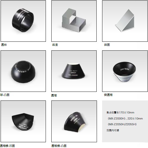 MX-Z2000H 系列 特點(diǎn) 6 