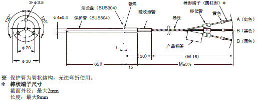 E52 经济型（棒状端子） 外形尺寸 5 